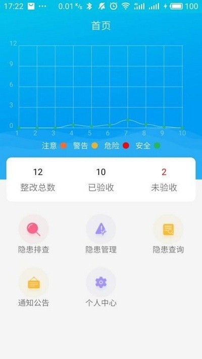 狠人！荷兰队备战世界杯训练，德佩凶狠蹬踏队友诺阿·朗